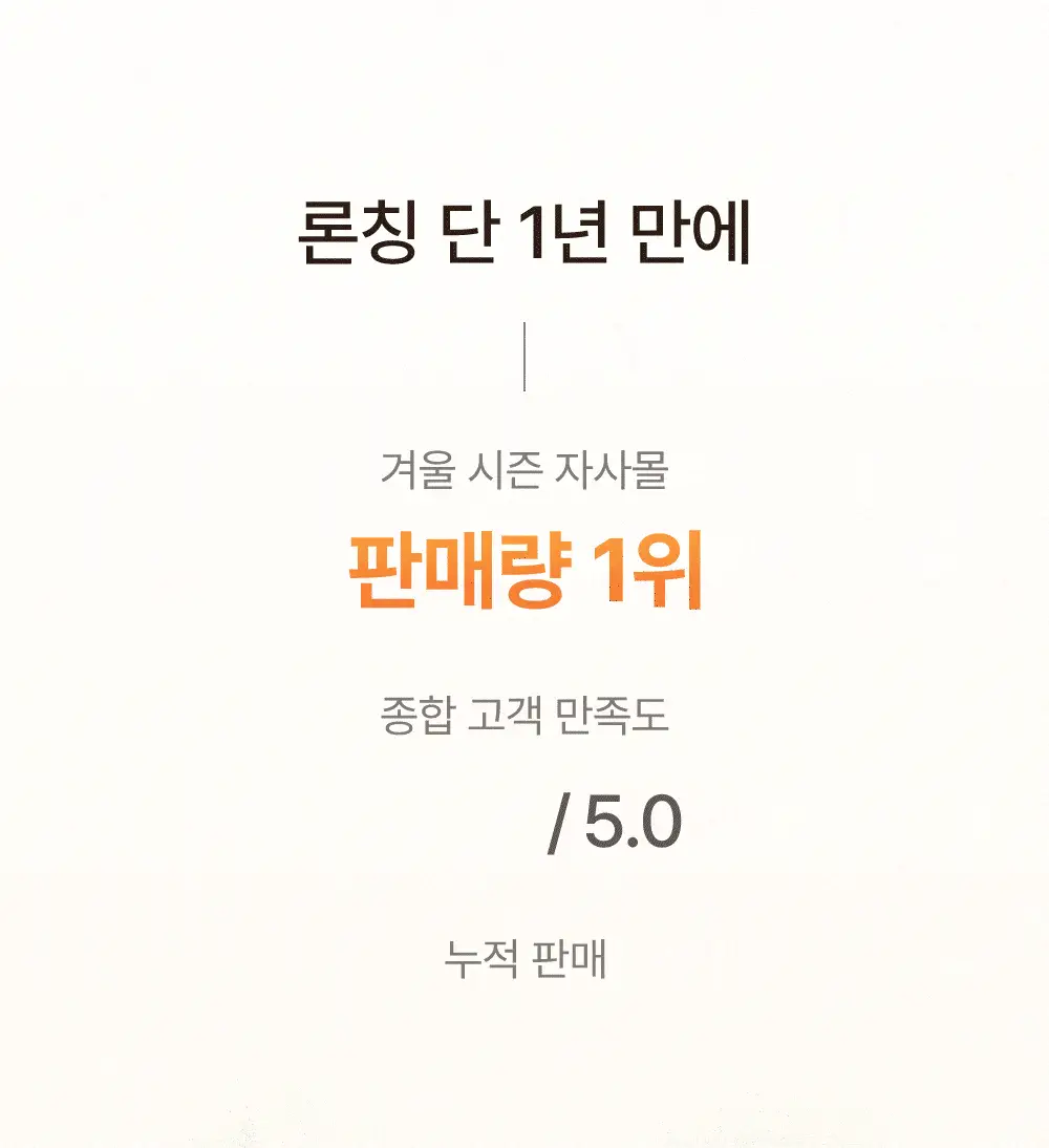 [발열내의] 감탄브라 히트탑 - 스트랩 단품 (일체형) 상세페이지 2